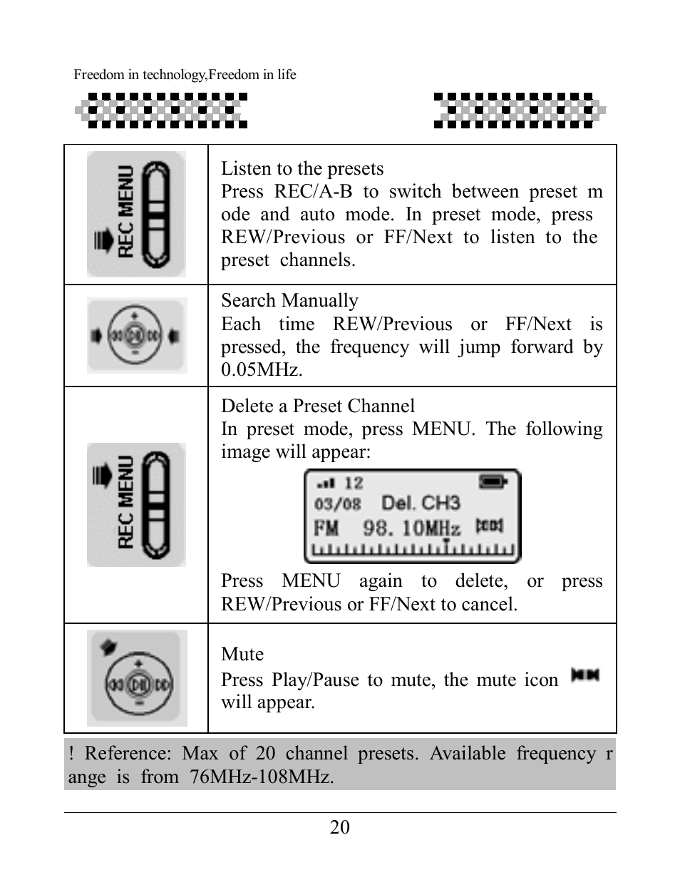 Aigo UM-F158 User Manual | Page 20 / 40