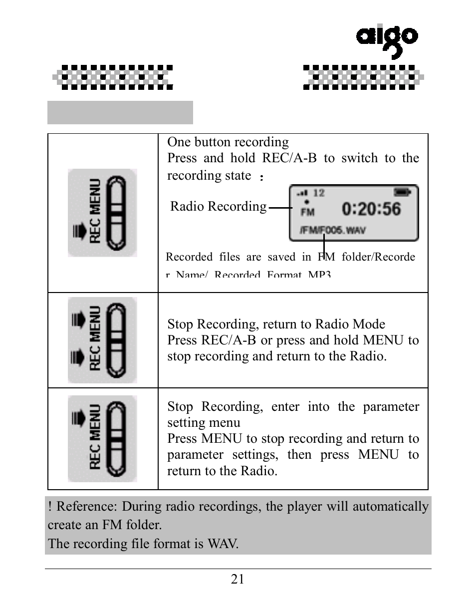 Aigo UM-F158 User Manual | Page 21 / 40