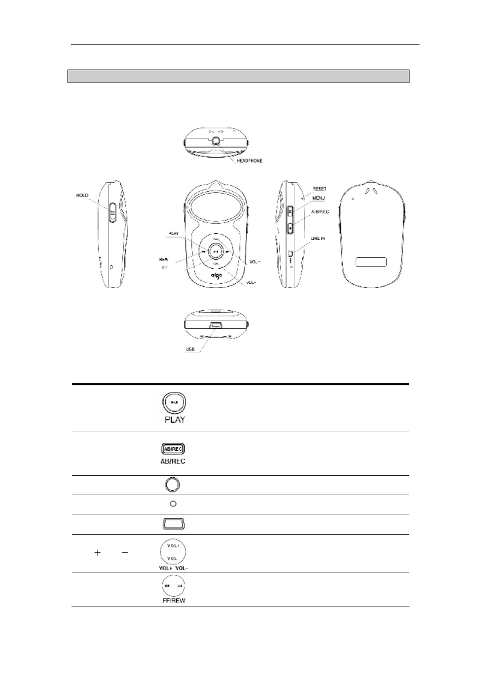 Aigo F850 User Manual | Page 5 / 27