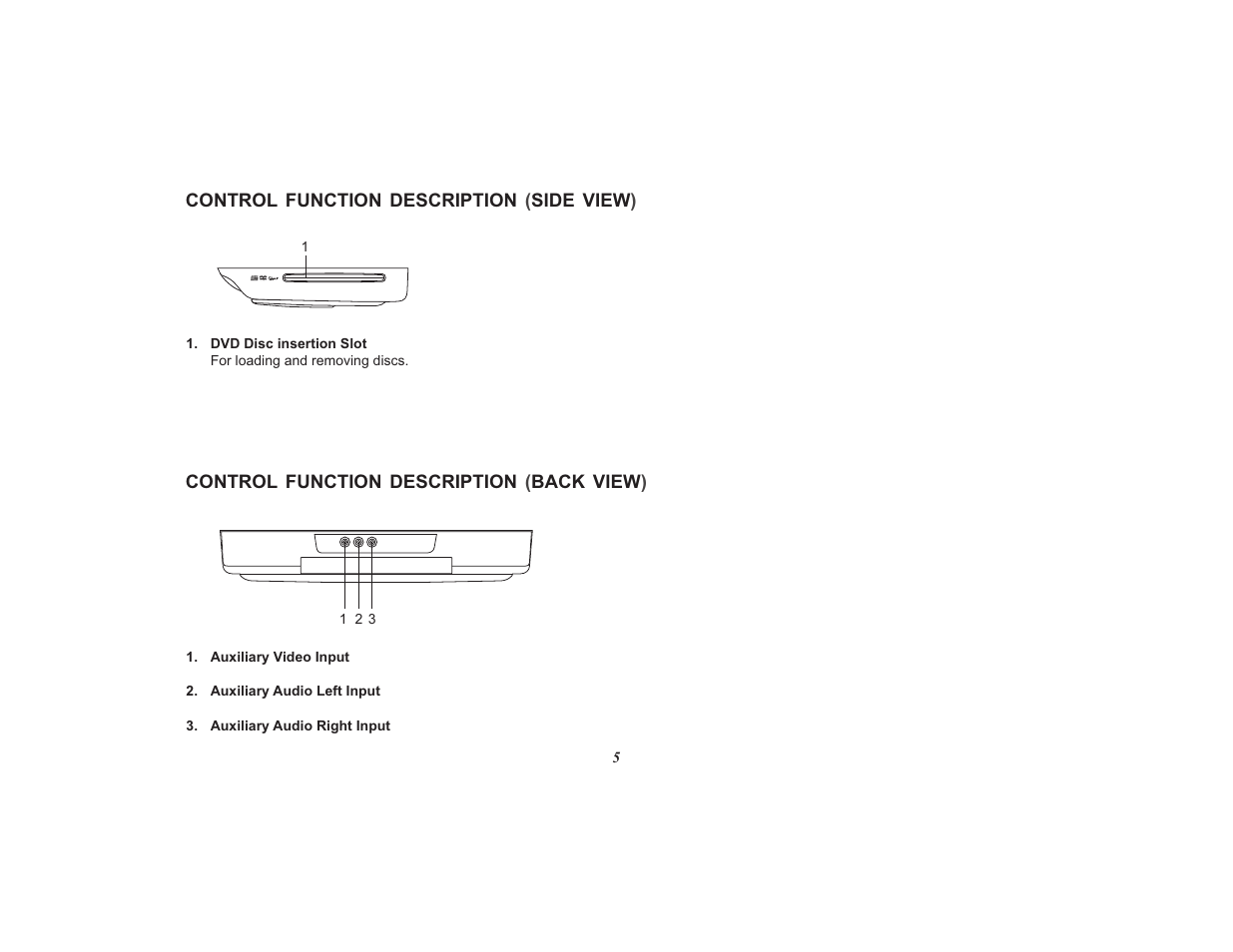 Advent 128-8567 User Manual | Page 5 / 28