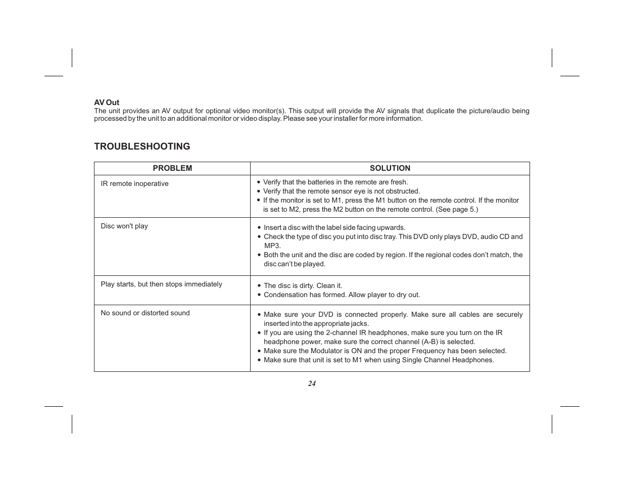 Advent ADV10A User Manual | Page 24 / 28