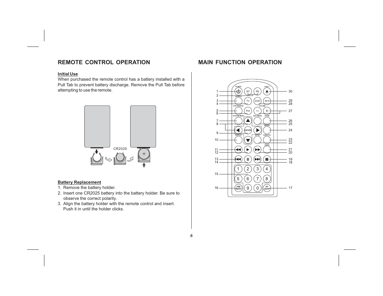 Main function operation, Remote control operation | Advent ADV10A User Manual | Page 6 / 28