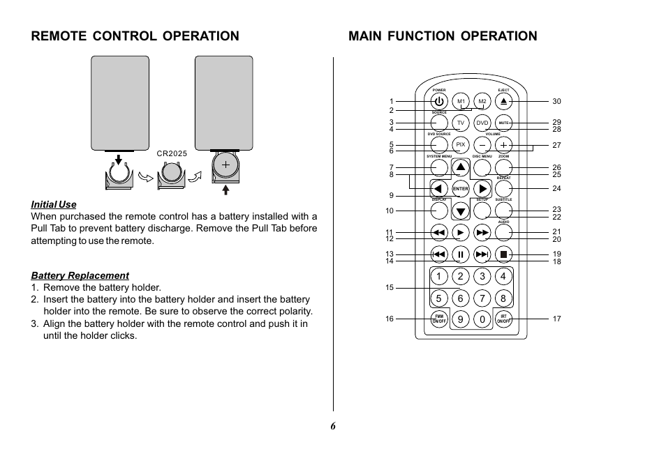 Main function operation, Remote control operation | Advent VIDEO CROBILE ADV49 User Manual | Page 6 / 32