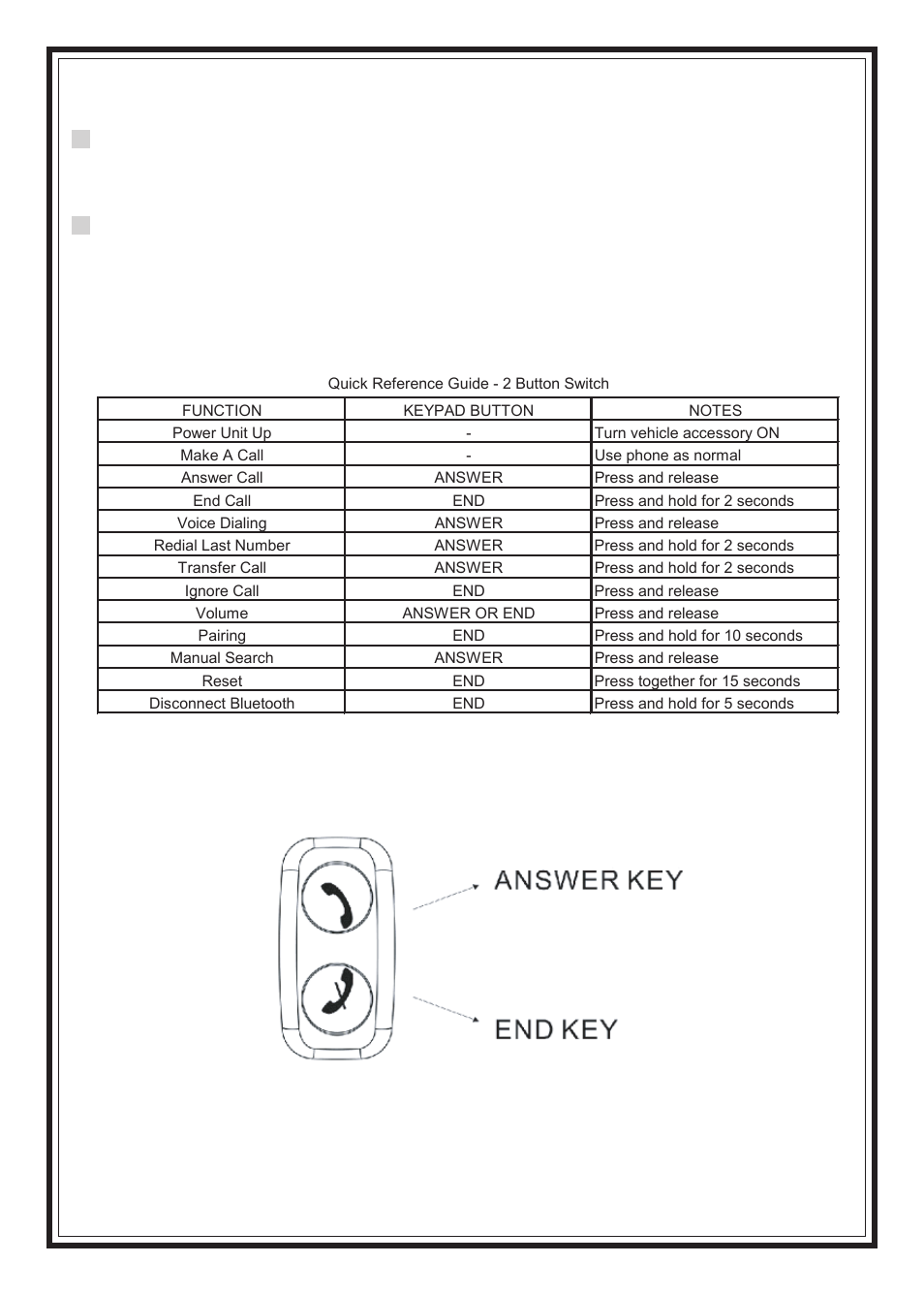 Using your bluetooth hands free kit, continued, Quick reference | Advent MITBTSW2 User Manual | Page 3 / 4