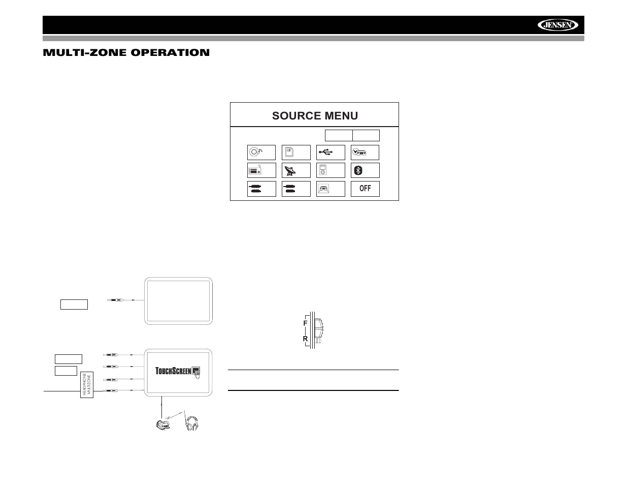 Source menu, Amm12n multi-zone operation | Advent AMM12N User Manual | Page 21 / 44