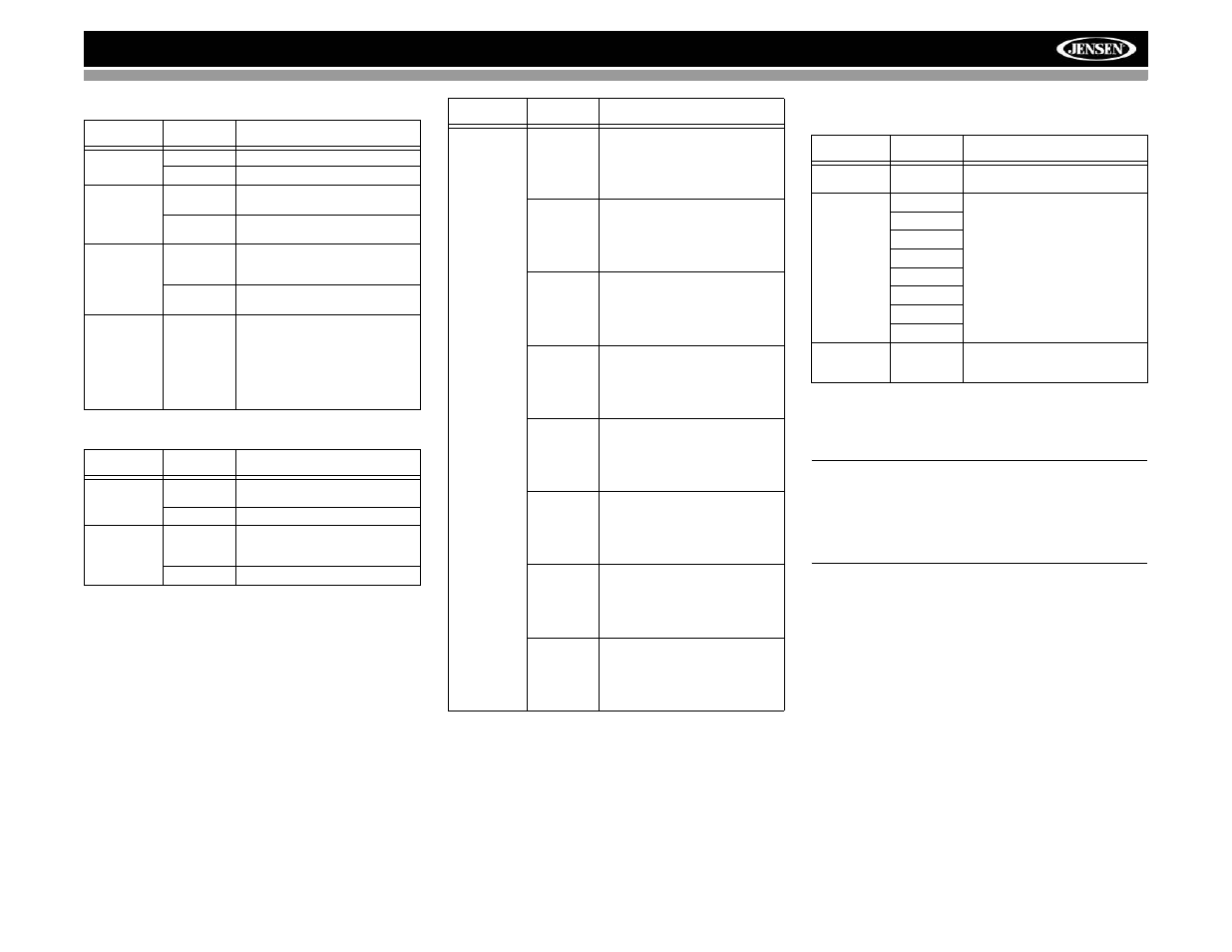 Amm12n | Advent AMM12N User Manual | Page 23 / 44