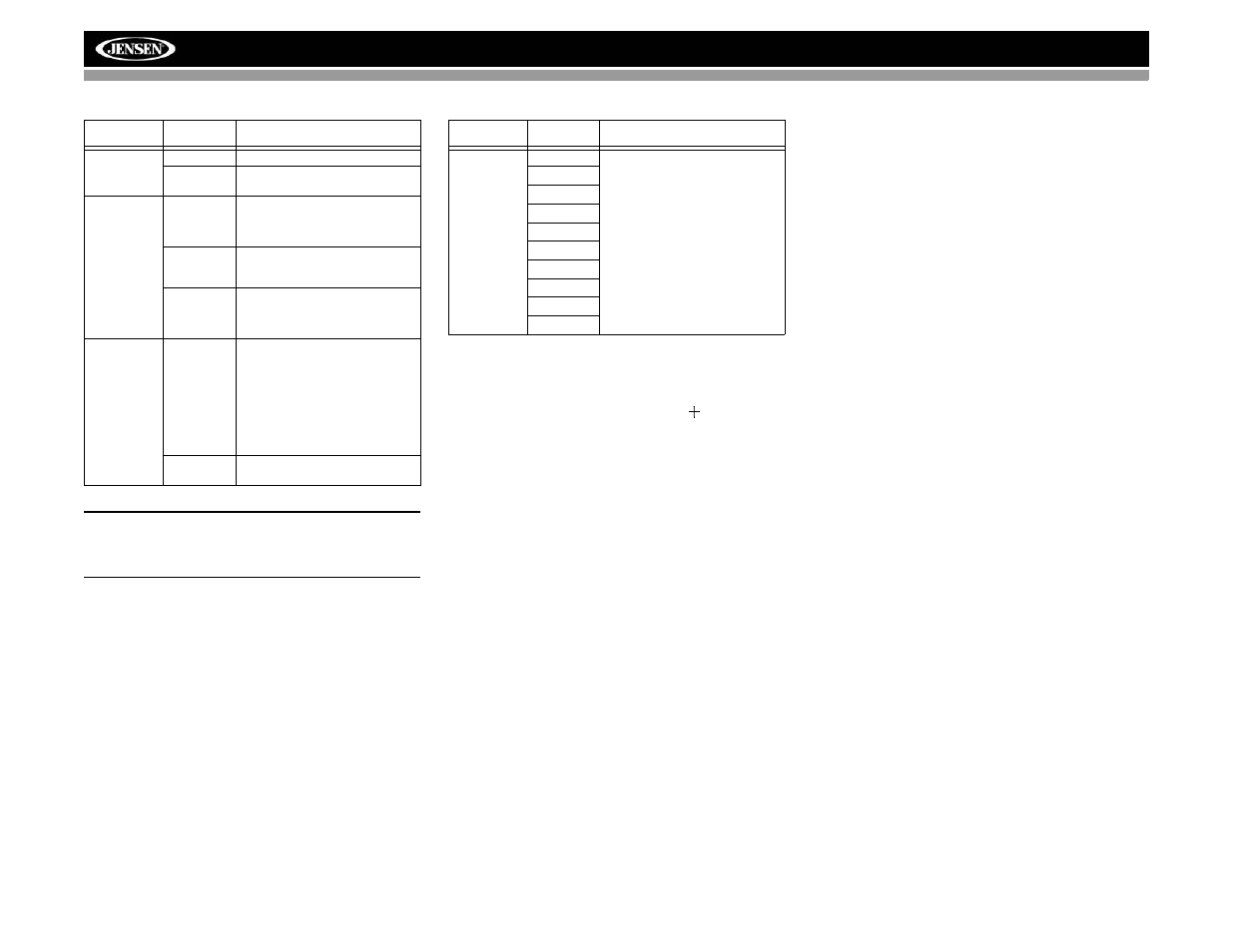 Amm12n | Advent AMM12N User Manual | Page 24 / 44
