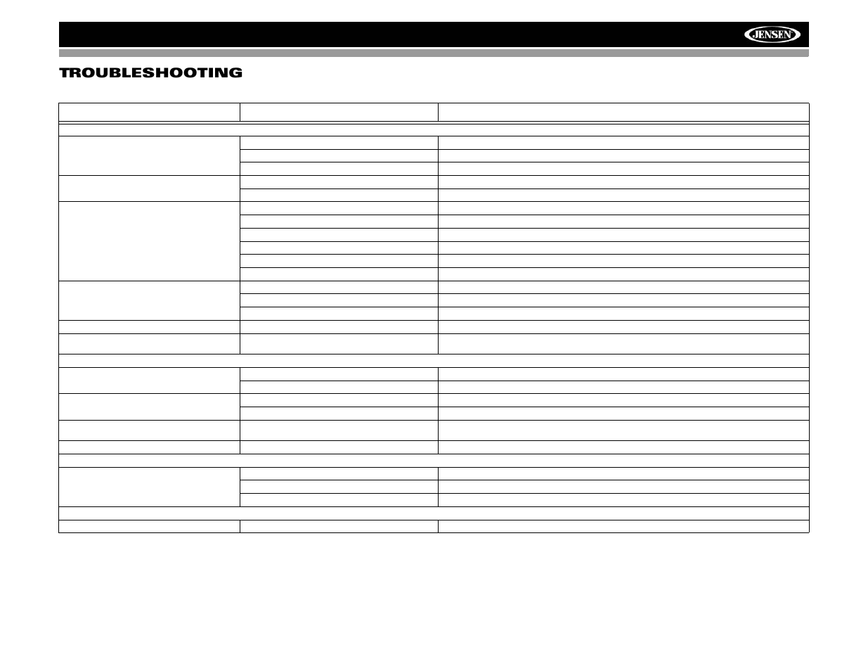 Amm12n troubleshooting | Advent AMM12N User Manual | Page 39 / 44