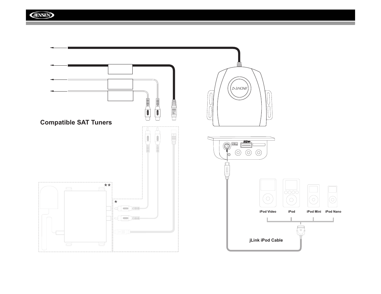 Advent AMM12N User Manual | Page 8 / 44