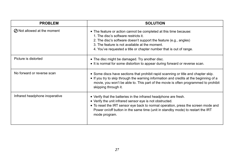 Advent ADV29 User Manual | Page 27 / 32