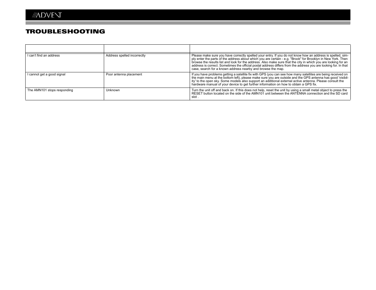 Amn101 troubleshooting | Advent AMN101 User Manual | Page 24 / 26