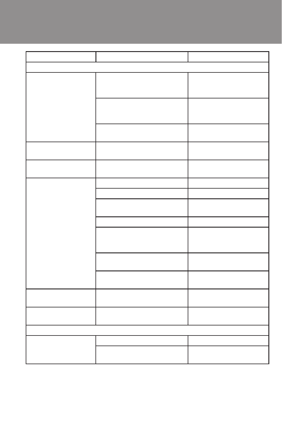 Troubleshooting | Advent ADVUV630 User Manual | Page 38 / 42