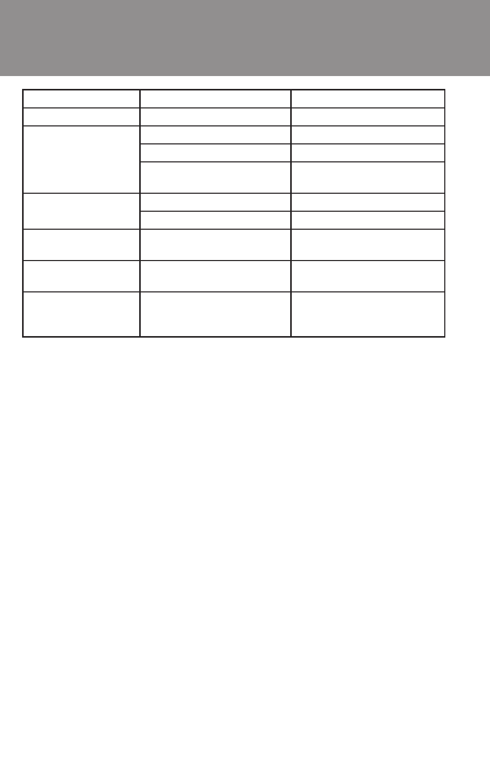 Error messages | Advent ADVUV630 User Manual | Page 39 / 42