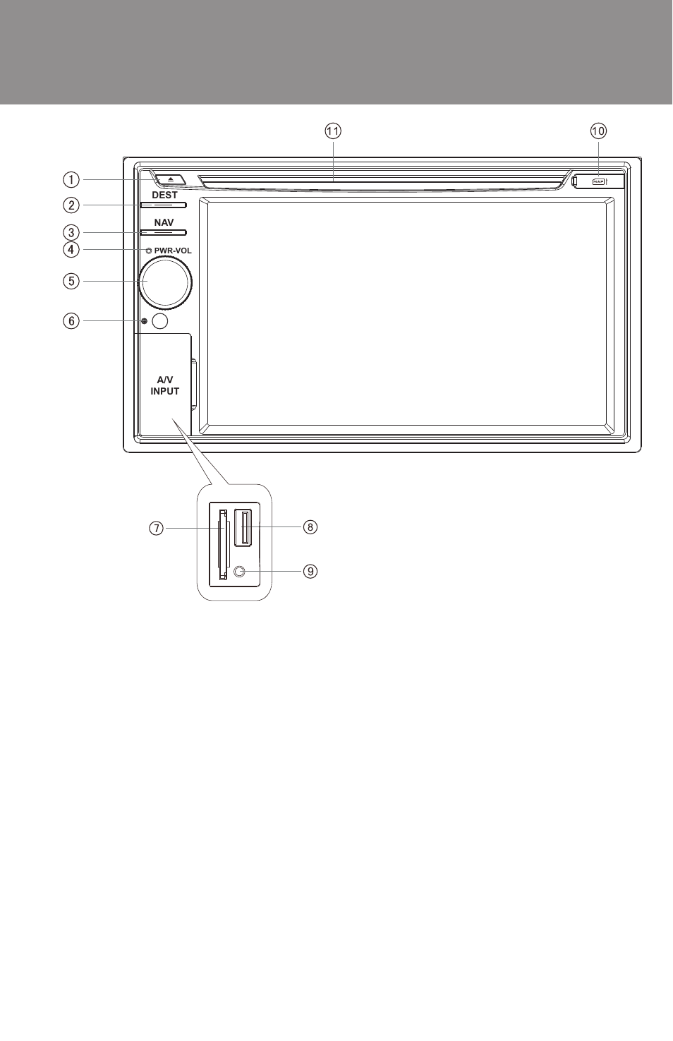 Controls and indicators | Advent ADVUV630 User Manual | Page 4 / 42
