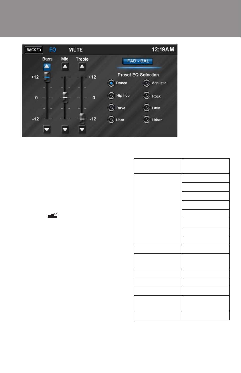 Audio control menu | Advent ADVUV630 User Manual | Page 8 / 42
