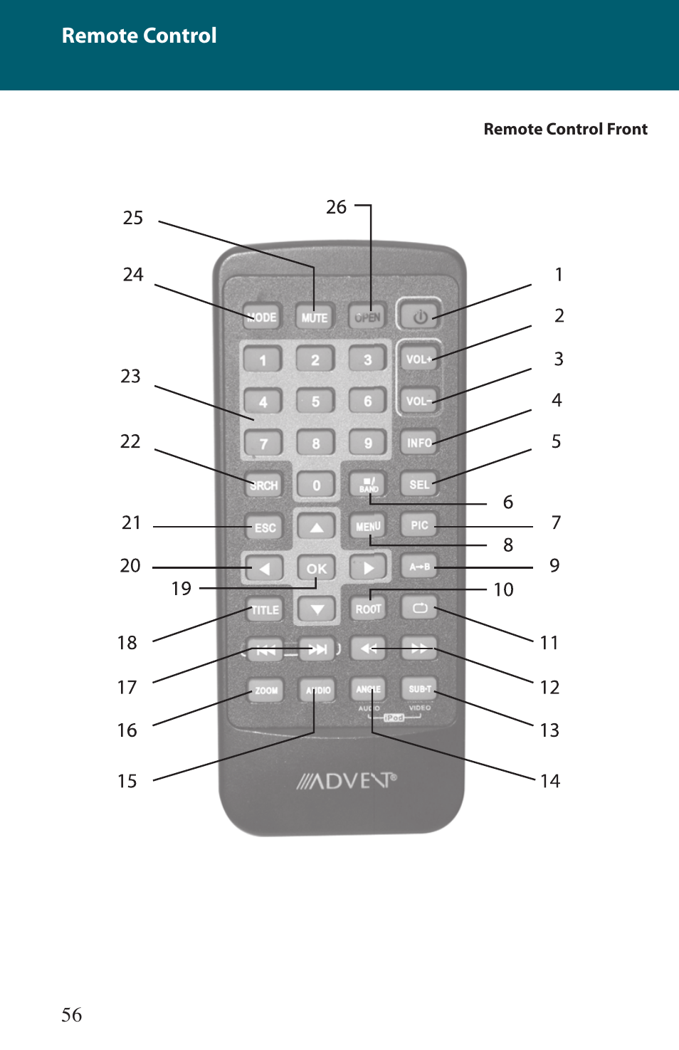 Advent TOCLJ-OE100 User Manual | Page 56 / 64