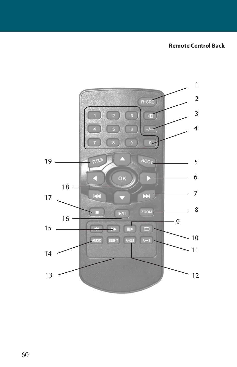 Advent TOCLJ-OE100 User Manual | Page 60 / 64
