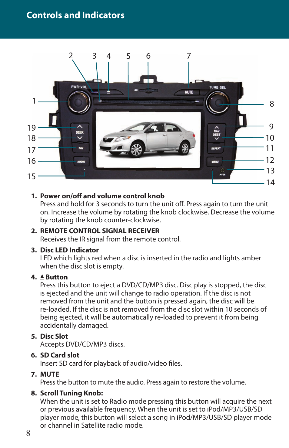 Controls and indicators | Advent TOCLJ-OE100 User Manual | Page 8 / 64