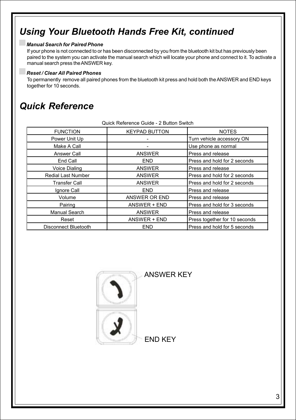 Using your bluetooth hands free kit, continued, Quick reference, Answer key end key | Advent TOYBTSW2 User Manual | Page 3 / 8