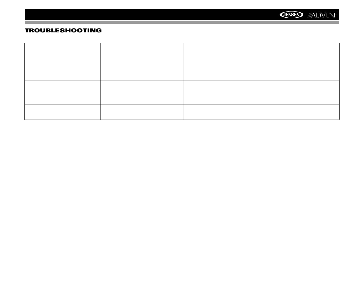 Nav102 with navmate troubleshooting | Advent NAV102 User Manual | Page 31 / 92