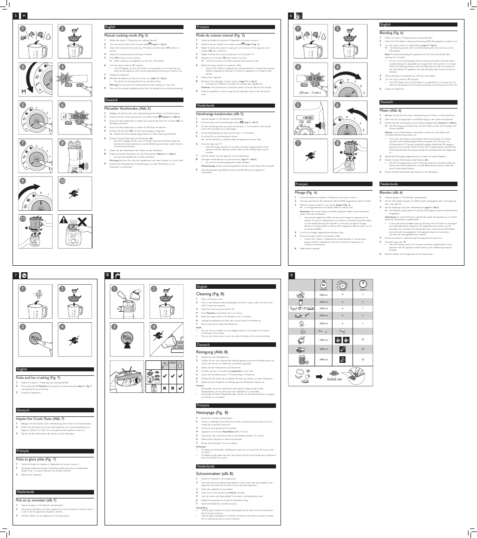 Philips Avance Collection Mixer mit Kochfunktion User Manual | Page 2 / 2