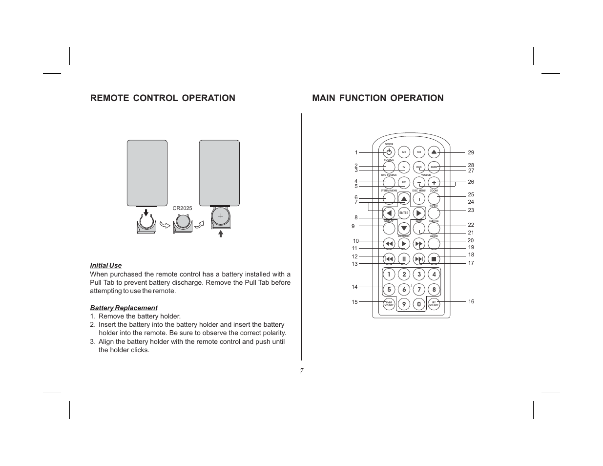 Main function operation remote control operation | Advent VIDEO MOBILE ADV38 User Manual | Page 11 / 32