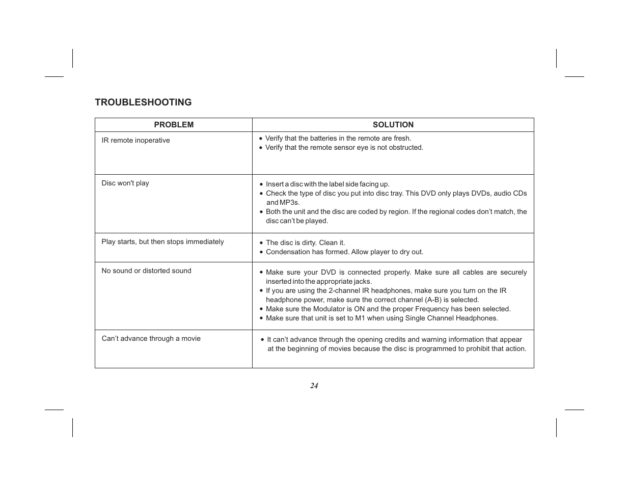 Advent VIDEO MOBILE ADV38 User Manual | Page 28 / 32