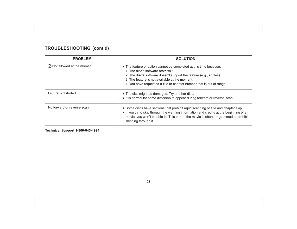 Advent VIDEO MOBILE ADV38 User Manual | Page 29 / 32