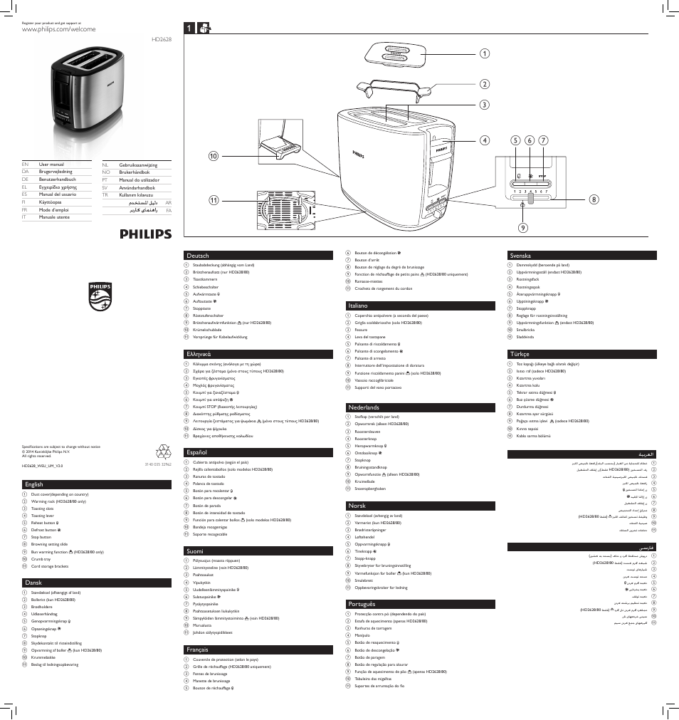 Philips Toaster User Manual | 2 pages