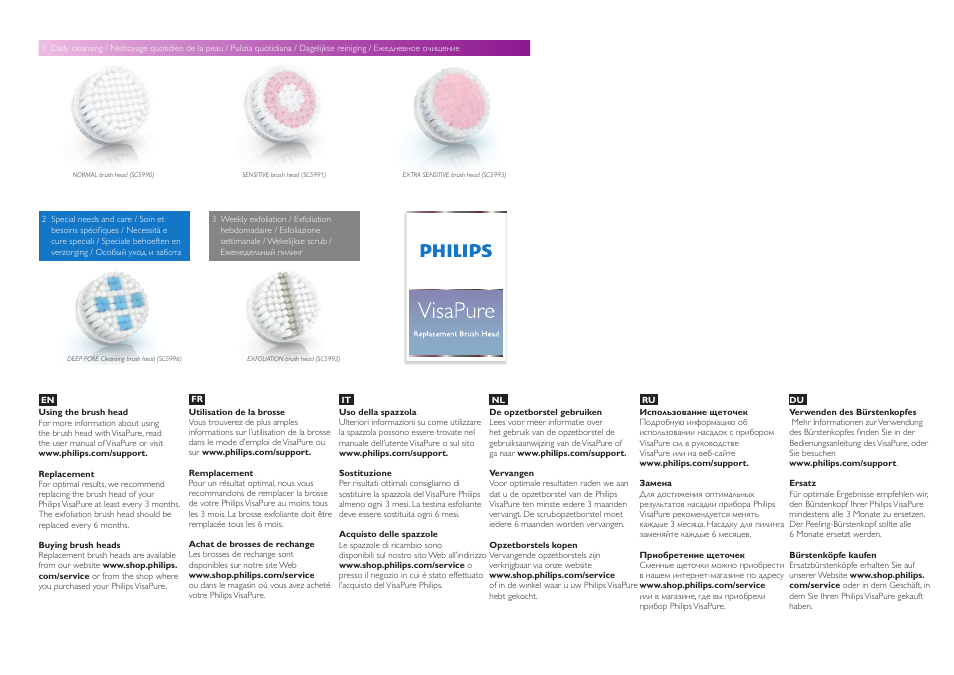 Philips Ersatz-Bürstenkopf für normale Haut User Manual | 2 pages