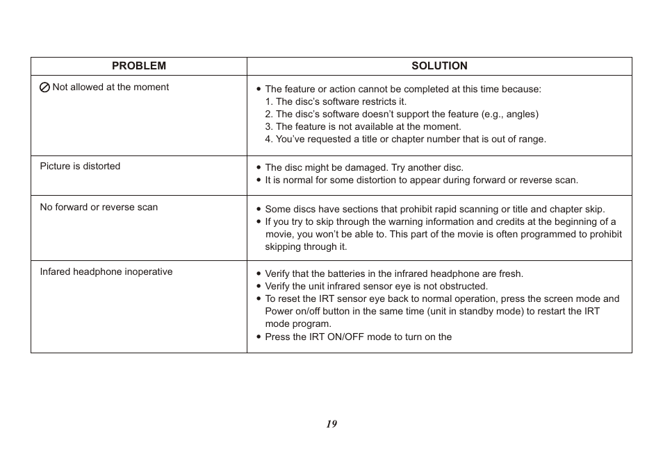 Advent ADV850S/P User Manual | Page 19 / 24