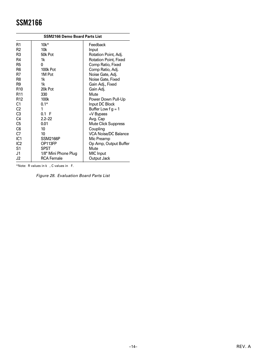 Ssm2166 | Analog Devices SSM2166 User Manual | Page 14 / 15