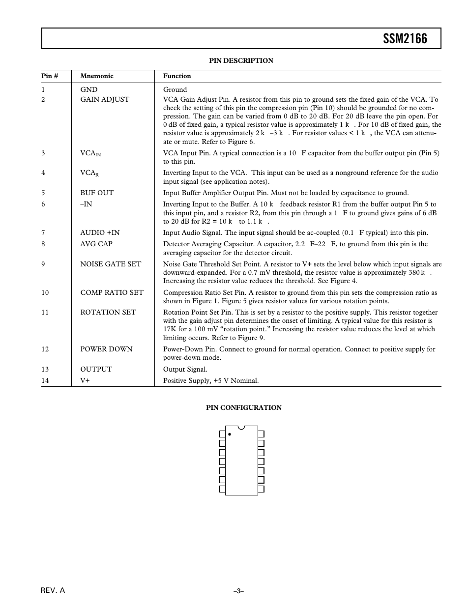 Ssm2166 | Analog Devices SSM2166 User Manual | Page 3 / 15