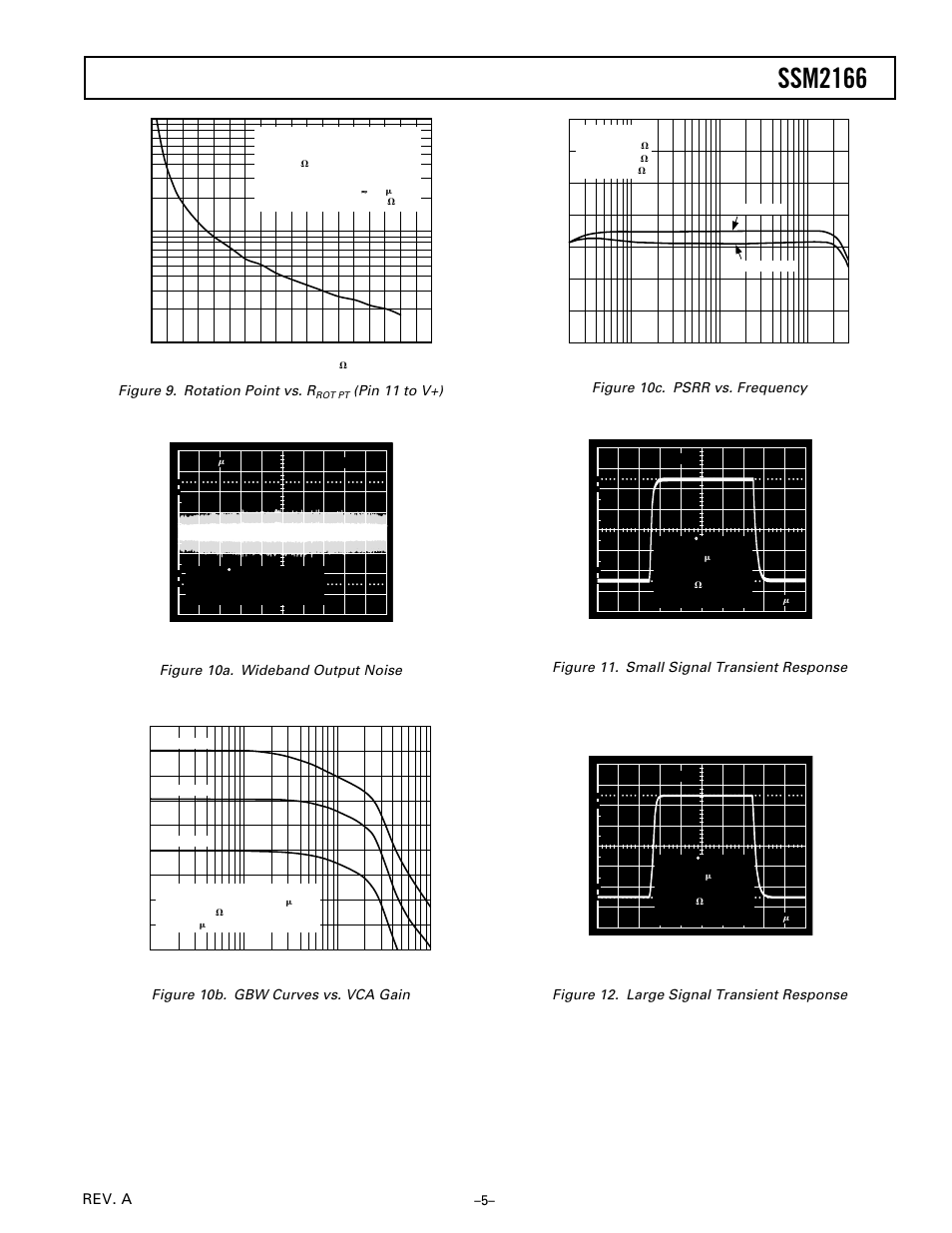 Ssm2166, Rev. a –5, Figure 9. rotation point vs. r | Pin 11 to v+), Figure 10a. wideband output noise, Figure 10b. gbw curves vs. vca gain, Figure 10c. psrr vs. frequency, Figure 11. small signal transient response, Figure 12. large signal transient response | Analog Devices SSM2166 User Manual | Page 5 / 15