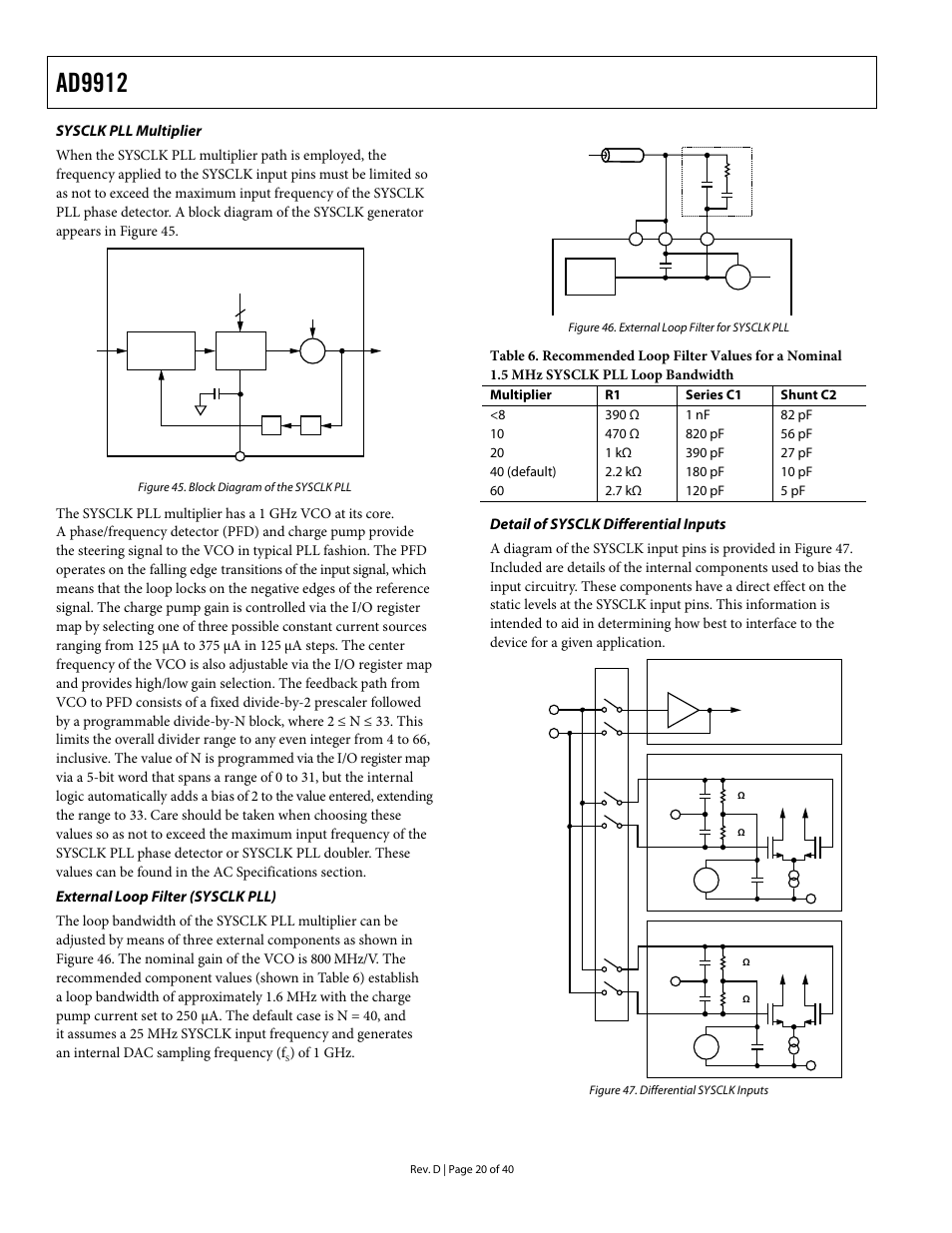 Sysclk pll multiplier, External loop filter (sysclk pll), Detail of sysclk differential inputs | Ad9912, Of 1 ghz | Analog Devices AD9912 User Manual | Page 20 / 40