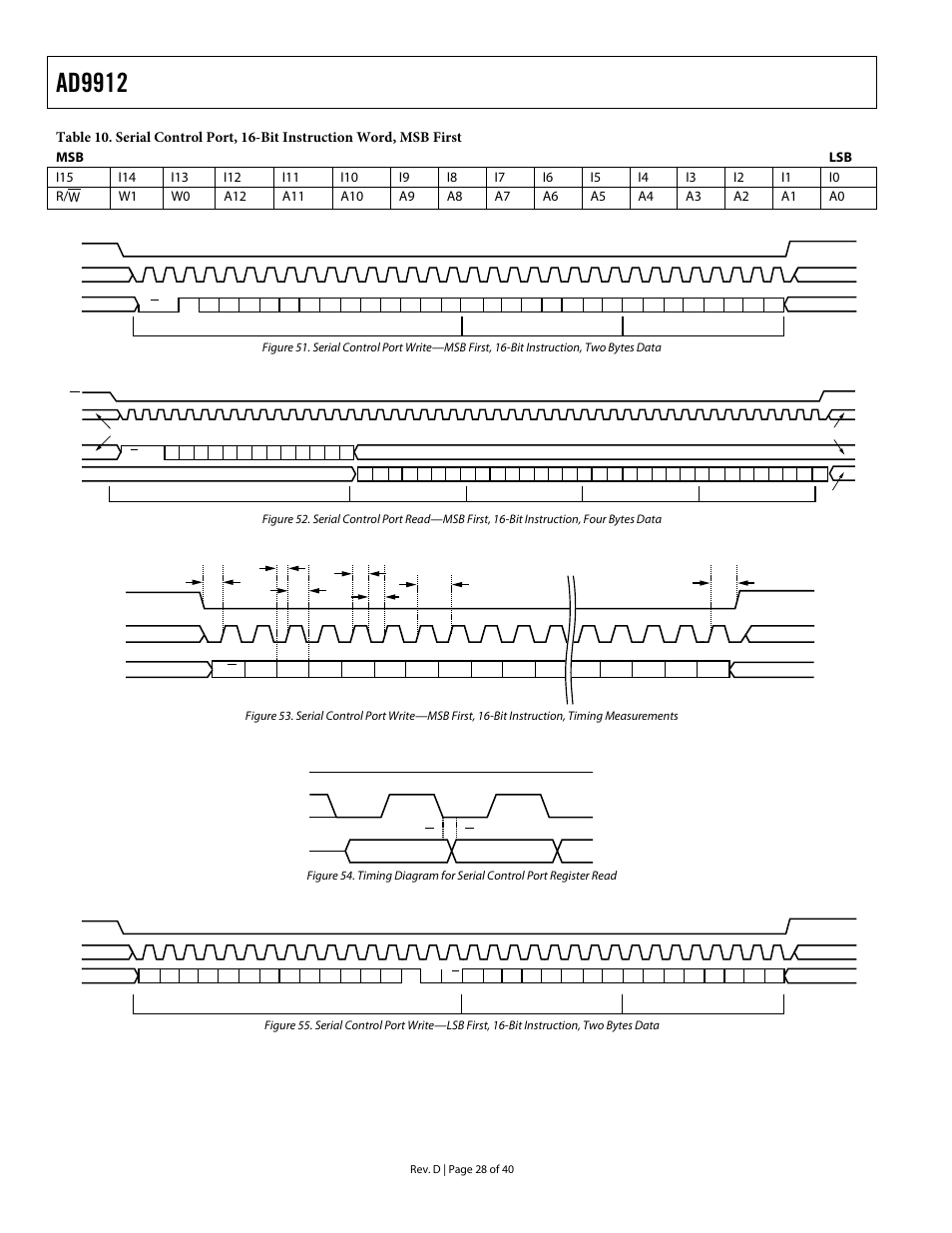 O figure 54, Ad9912 | Analog Devices AD9912 User Manual | Page 28 / 40