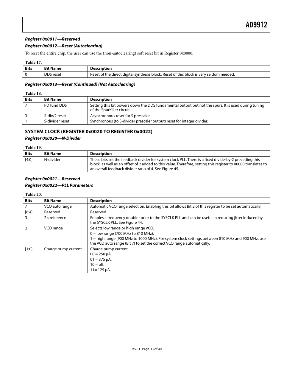 Register 0x0011—reserved, Register 0x0012—reset (autoclearing), System clock (register 0x0020 to register 0x0022) | Register 0x0020—n-divider, Register 0x0021—reserved, Register 0x0022—pll parameters, Ad9912 | Analog Devices AD9912 User Manual | Page 33 / 40