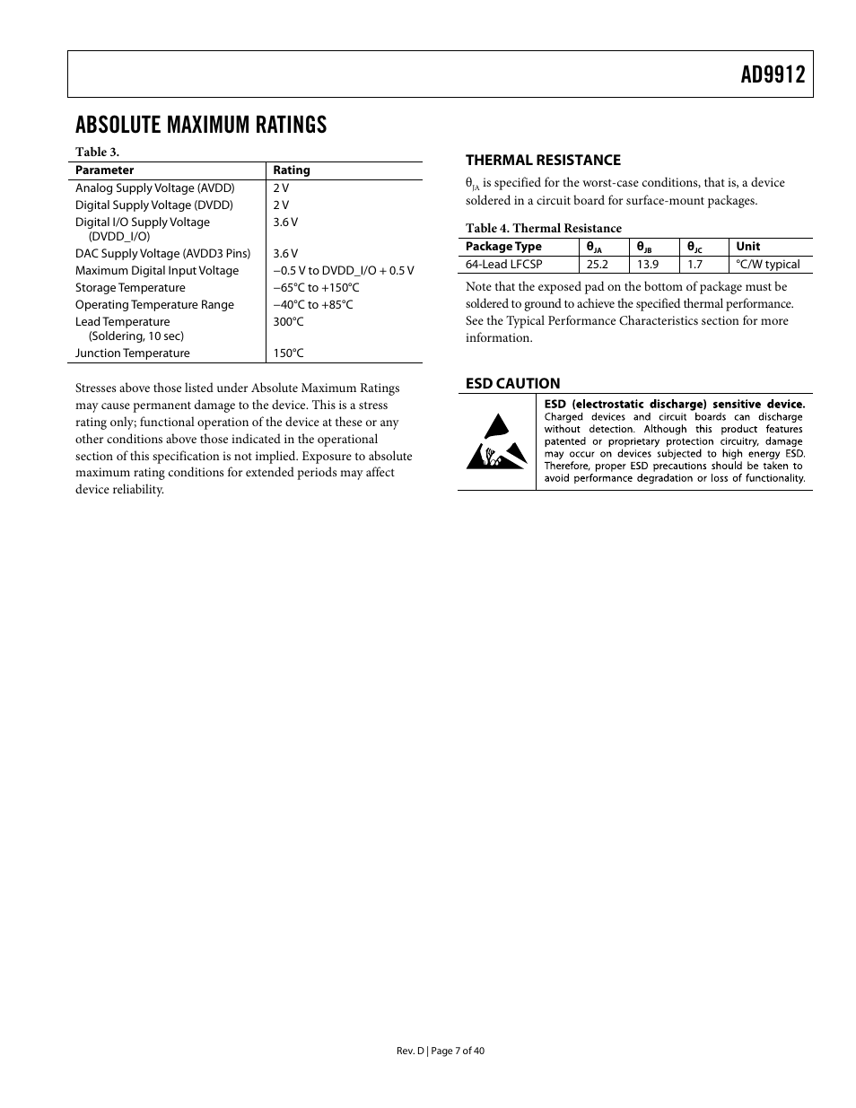 Absolute maximum ratings, Thermal resistance, Esd caution | Ad9912 | Analog Devices AD9912 User Manual | Page 7 / 40