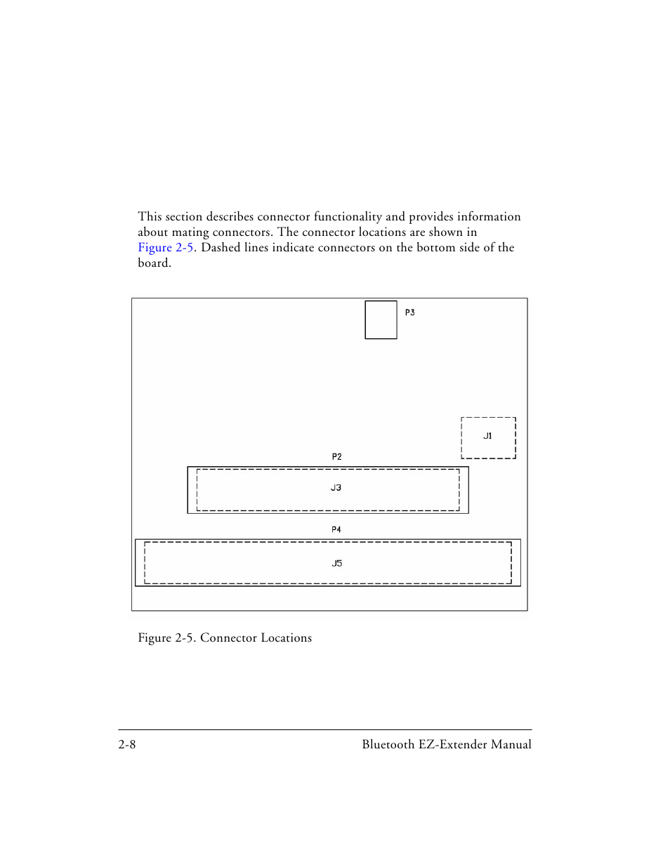 Connectors, Figure 2-5. connector locations, Connectors -8 | Analog Devices EZ-EXTENDER 82-000218-01 User Manual | Page 30 / 42