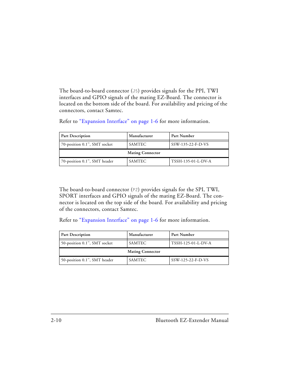 Expansion interface ii connector (j5), Expansion interface ii connector (p2), Expansion interface ii connector (j5) -10 | Expansion interface ii connector (p2) -10 | Analog Devices EZ-EXTENDER 82-000218-01 User Manual | Page 32 / 42