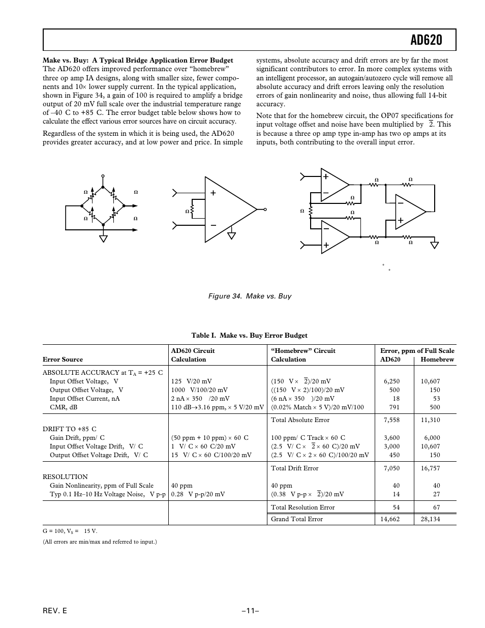 Ad620 | Analog Devices AD620 User Manual | Page 11 / 16