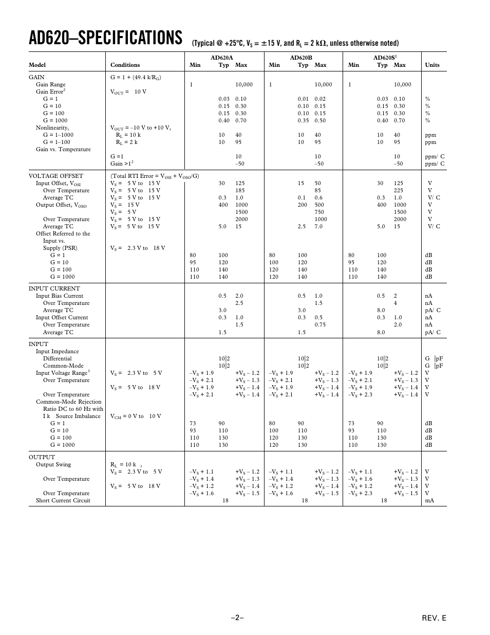 Ad620–specifications, Typical @ +25 ؇ c, v, 15 v, and r | Analog Devices AD620 User Manual | Page 2 / 16