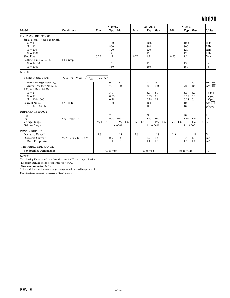 Ad620 | Analog Devices AD620 User Manual | Page 3 / 16