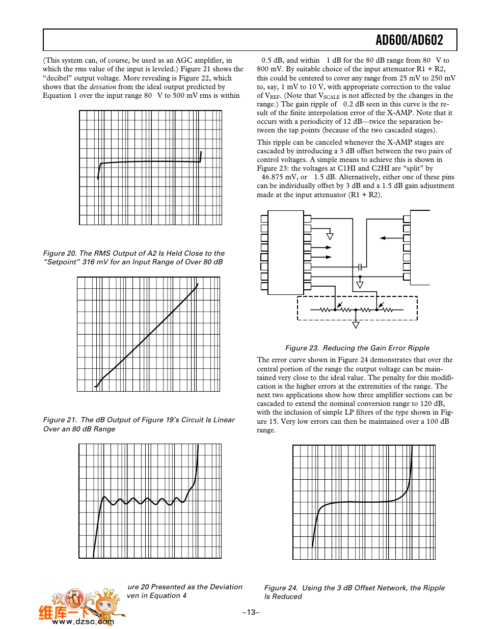 Analog Devices AD602 User Manual | Page 13 / 20