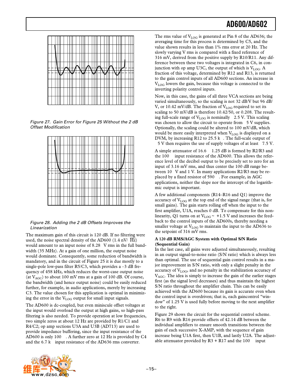 Analog Devices AD602 User Manual | Page 15 / 20