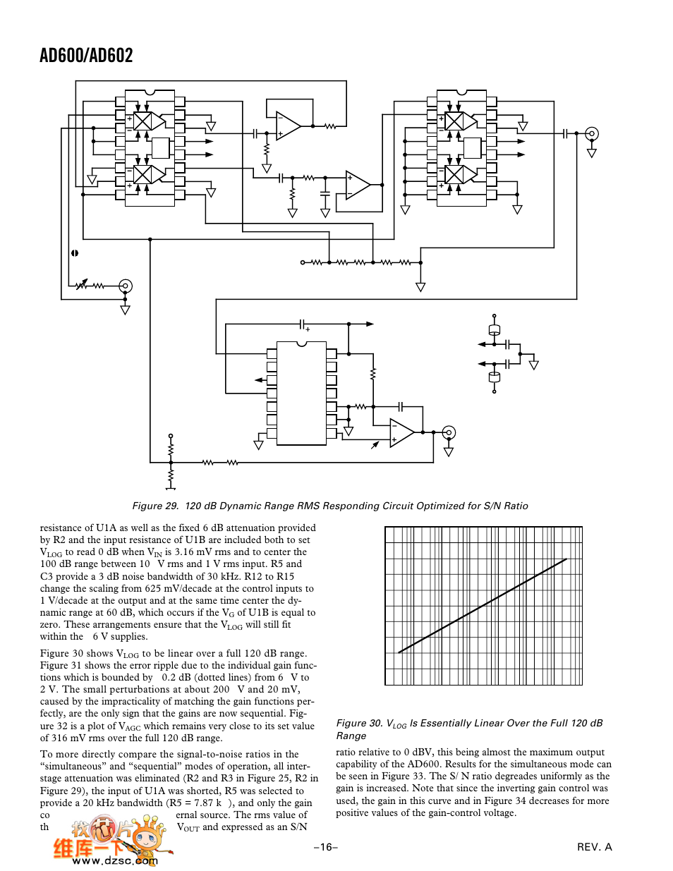 Rev. a –16, And expressed as an s/n, Figure 30. v | Analog Devices AD602 User Manual | Page 16 / 20