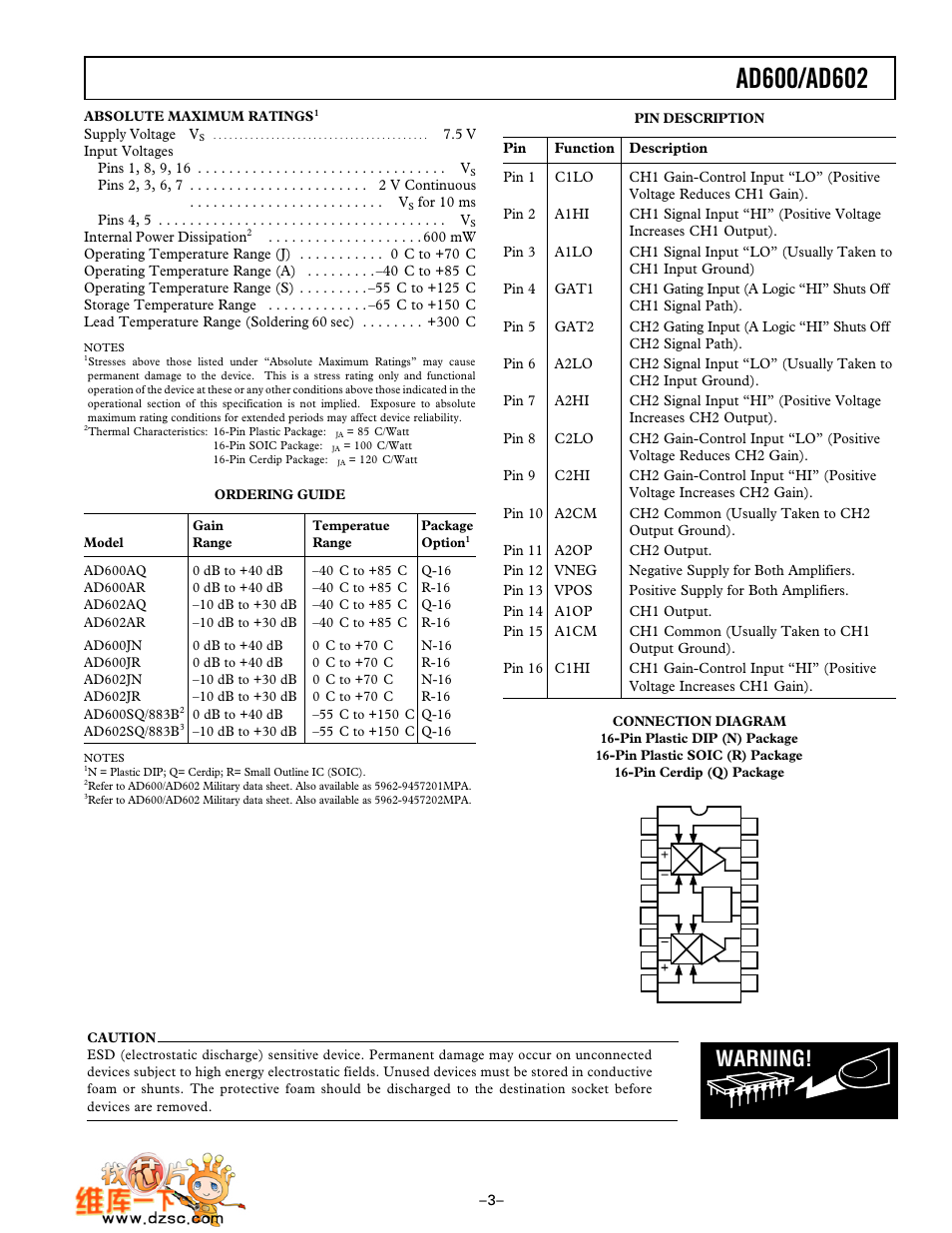 Warning | Analog Devices AD602 User Manual | Page 3 / 20