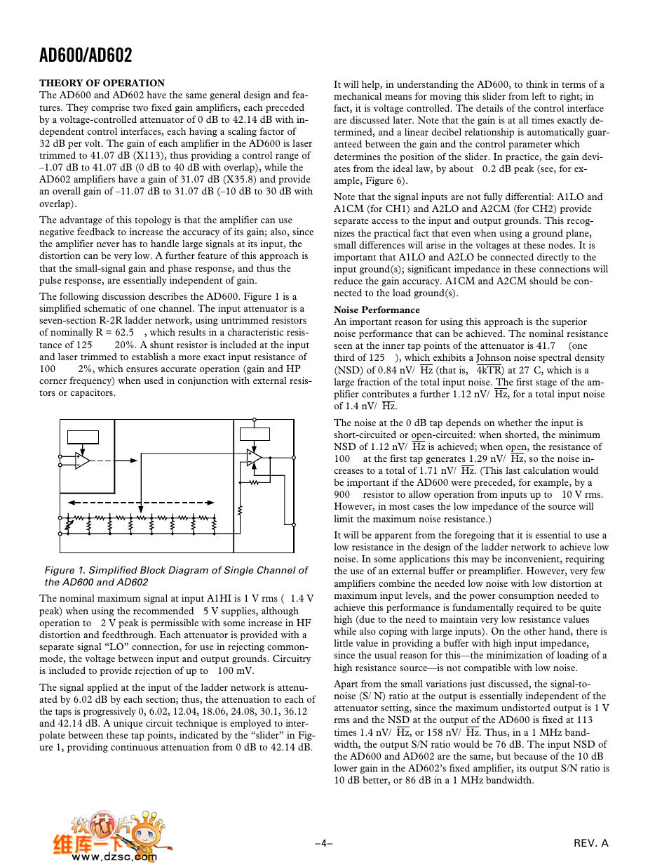 Analog Devices AD602 User Manual | Page 4 / 20