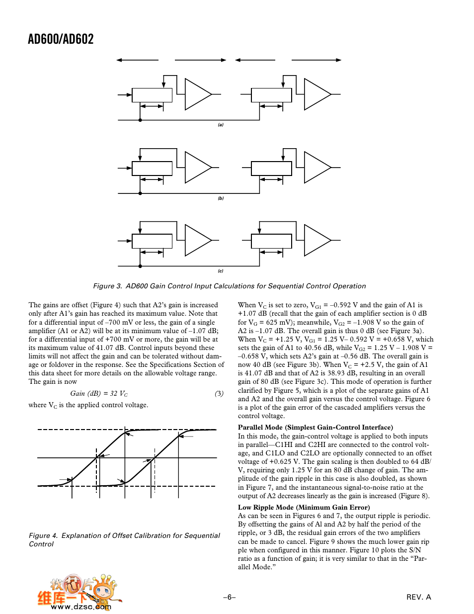 Rev. a –6, Is set to zero, v, 625 mv); meanwhile, v | 25 v, v, 3 ) where v, Is the applied control voltage | Analog Devices AD602 User Manual | Page 6 / 20