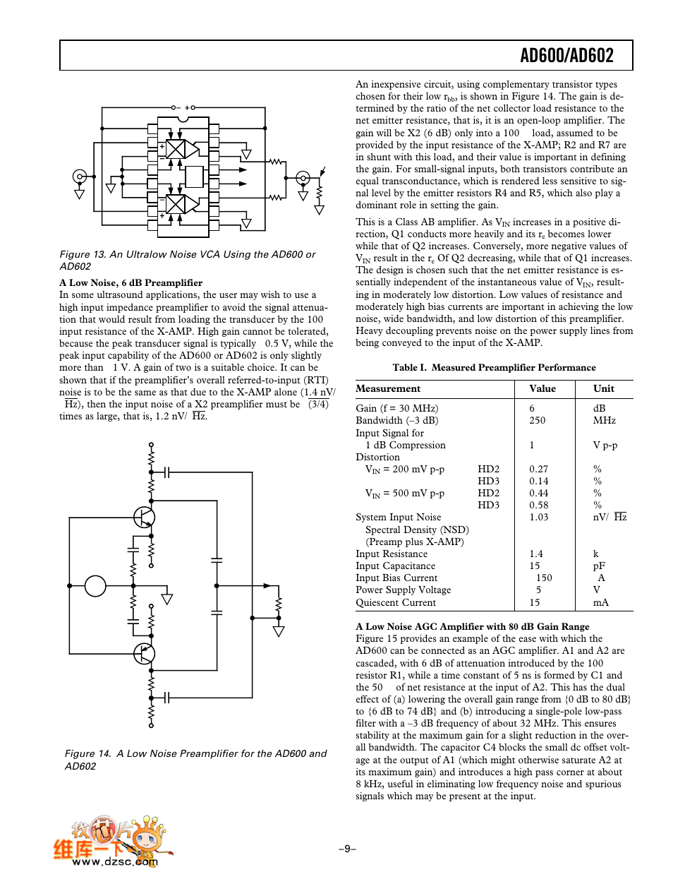 Analog Devices AD602 User Manual | Page 9 / 20